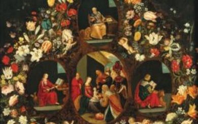 Jan Brueghel II