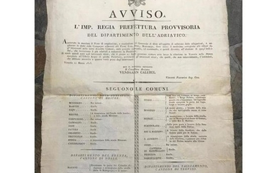 1815 Venice Italy, Large Printed Public Notice