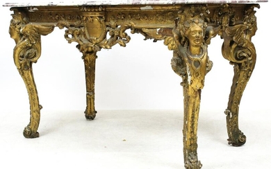 18th c Continental Table