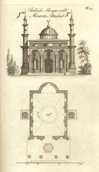 Grotesque architecture, or rural amusement; consisting of plans, elevations, and sections, for huts, retreats, summer and winter hermitages . cascades, baths, mosques, moresque pavilions, grotesque and rustic seats, green houses &c, .