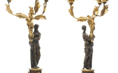 Neoclassical Bronze Figural Candelabra, Pair