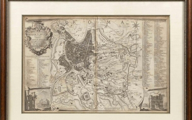 MAP OF ROME Dated 1748 18" x 27"...