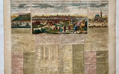 Middle Eas, Map - Turkey / Constantinople; H. Chatelain - Etat abregé de la maison du Grand Seigneur, de ses revenus et le gouvernement civil, militaire et - 1701-1720