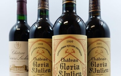 9 bouteilles 4 bts : CHÂTEAU PRIEURE LICHINE 1998 4è GC Margaux (étiquettes fanées)
