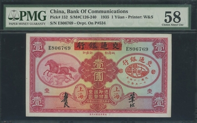 Bank of Communications, 1 yuan, 1935, overprinted on The National Industrial Bank of China, E80...
