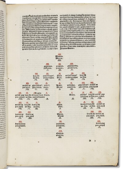 Bonifacius VIII's Liber sextus Decretalium