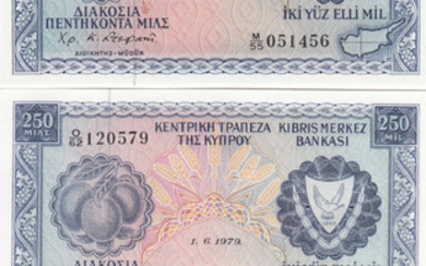 Cyprus 250 Mils 1976, 79 (3)