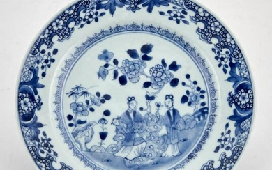 Eight Chinese Export Blue and White Plates 18th Century