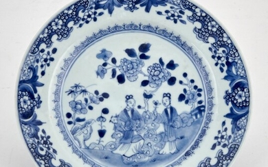 Six Chinese Export Blue and White Plates
