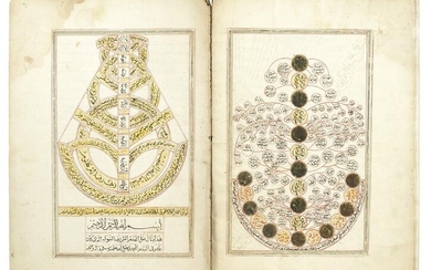 MAJIMA' AL-ANSSAB, A GENEALOGY OF THE PROPHET