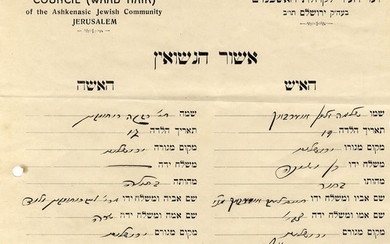 Marriage Certificate of the Posek HaDor Rabbi Shlomo Zalman Auerbach. Jerusalem, 1930