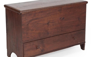 PINE SIX-BOARD BLANKET CHEST New England, Early 19th...