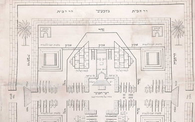 The Building of the Third Temple According to the Prophecy of Ezekiel, by Revd. M. Edrehi. London, 1836
