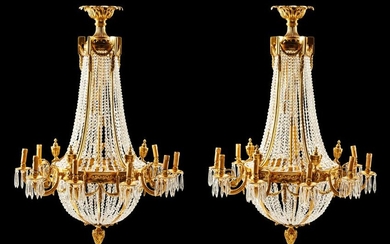 A Pair of Louis XVI Style Gilt-Bronze and Glass