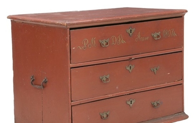 A large painted Danish chest of drawers. Last half of the 18th century. Dated 1807 (dubious). Iron handles. Feet missing. H. 90 cm. W. 110 cm. D. 57 cm.