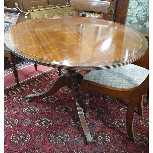 A reproduction Mahogany oval Dining/Supper Table in the Rege...
