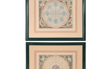 After Andreas Cellarius Hand-Colored Lithographs of Celestial Charts