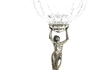 Art nouveau period WMF Baccarat Glass figural centerpiece/ tazza