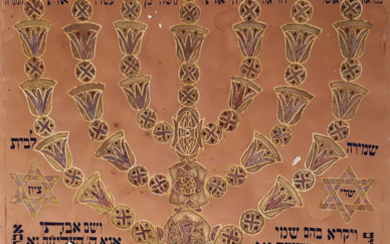 Shemirah LaBayit. Large Illustrated Amulet. Early 20th Century