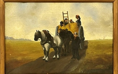 1871 Dated Continental Oil on Canvas Painting