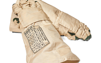 RUSSIAN ORLAN SPACE SUIT GLOVES.