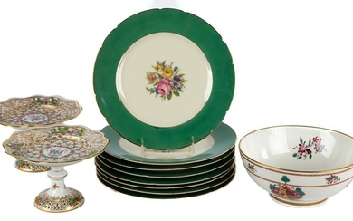(8) KPM Royal Ivory Hand Painted Porcelain Plates