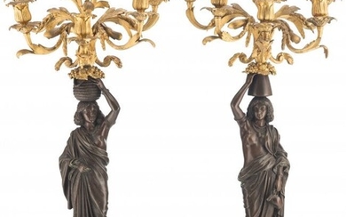 A Pair of Gilt and Patinated Bronze Figural Cand