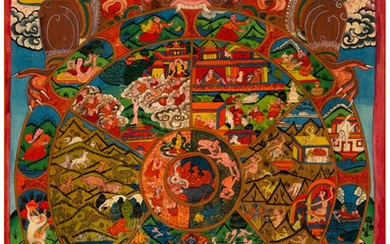 A Sino-Tibetan Thangka Depicting the Bhavacakra