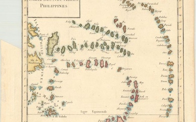 "Carte des Nouvelles Philippines", Bellin, Jacques Nicolas