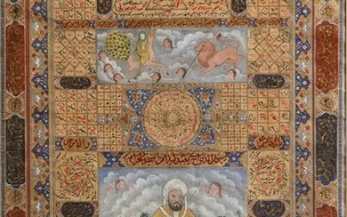 SHAMA'IL NAMEH, IRAN, 19TH CENTURY