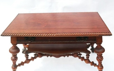 Victorian Mahogany Ball & Claw Foot Table
