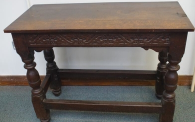 Victorian Oak jointed side table. Length 106 cm Height...