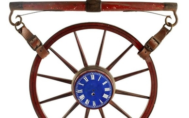 A 19TH CENTURY PAINTED WOOD NOVELTY WALL CLOCK FOR