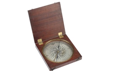 An 18th Century Silvered Compass By Givsani, Woolverhampton