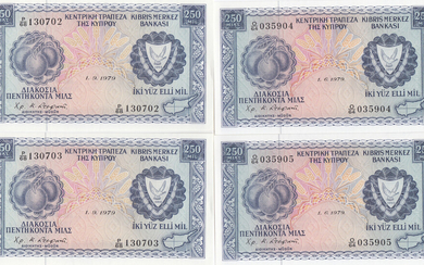 Cyprus 250 Mils 1979 (4)