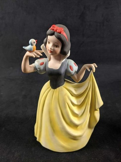 Disney Classic Snow White With Blue Bird Music Box
