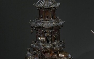 JAPON, Kyoto - Période EDO (1603-1868) Brûle-parfums... - Lot 55 - De Baecque et Associés