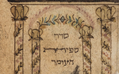 Miniature Illuminated Manuscript – Sefirat HaOmer, with Birkat HaLevanah and...