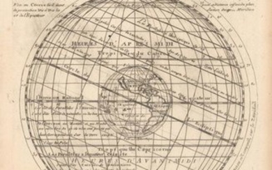 "Planisphere Urano-Geographique c'estadire les Spheres Celeste et Terrestre... ", Moullart-Sanson, Pierre