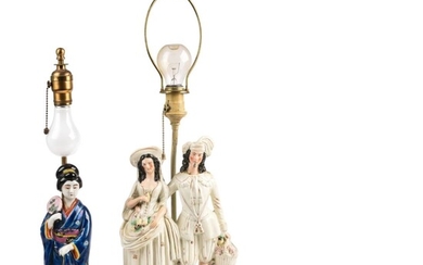 Staffordshire Figural Lamp.