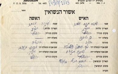 The Admor, the Pnei Menachem of Gur's Marriage Certificate. Thrilling Document