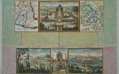Description, Situation & Vue de la Ville de Mexique, des Deux Lacs sur lesquels elle est Batie, du Grand Temple de cette Ville