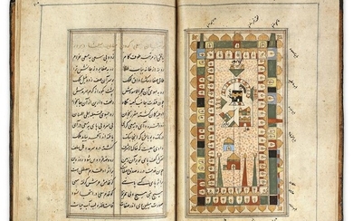 MANUSCRIPT, MUHYI AL-DIN LARI (d.1526-27), FUTUH