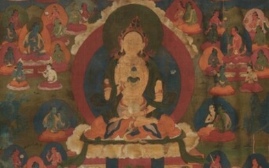 A THANGKA DEPICTING SHERAB CHAMMA Tibet, 18th Century