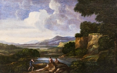 Continental School 18th Cent. Landscape Oil on Canvas