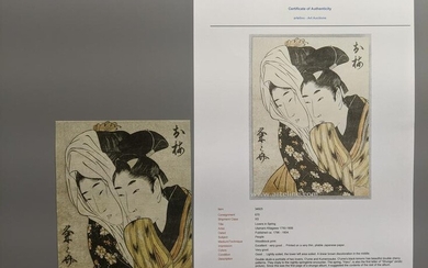 Kitagawa Utamaro Japanese Woodblock Print Couple