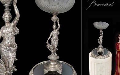 Large French Silver-Plated Figural Centerpiece/Plateau