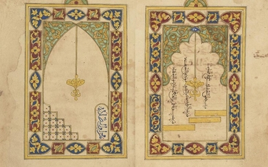 Muhammad bin Sulayman al-Jazuli (d. 1465 AD): Dala’il al-Khayrat, Morocco,...