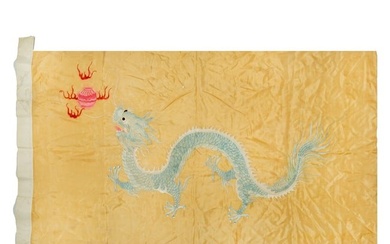 A Chinese yellow-ground 'dragon' flag, 19th century