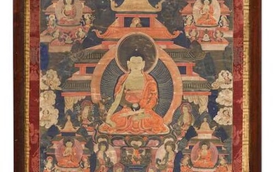 A THANGKA OF THE EIGHT MEDICINE BUDDHAS.